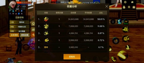 dnf物理攻击怎么上2万[图2]