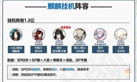阴阳师一星麒麟怎么打[图1]