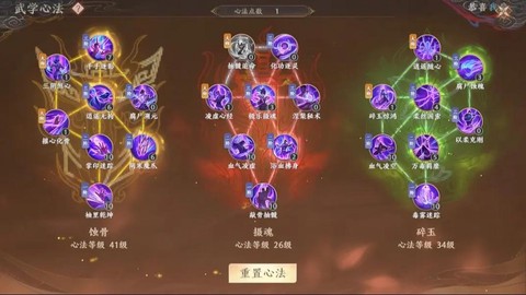 天龙八部什么职业最厉害[图2]