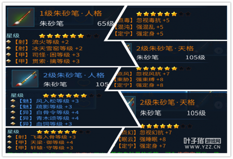 倩女幽魂怎么洗传家宝[图2]