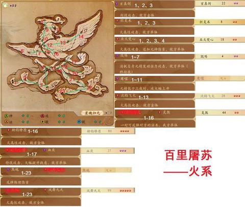 古剑奇谭怎么获得星蕴[图1]