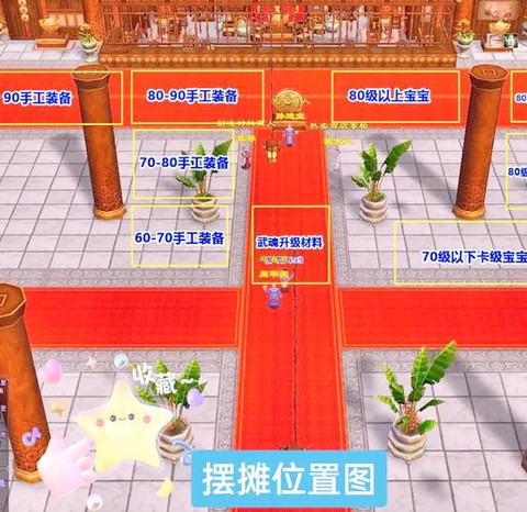 天龙八部店铺怎么卖[图1]