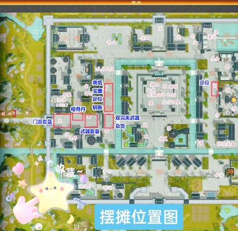 天龙八部店铺怎么卖[图2]