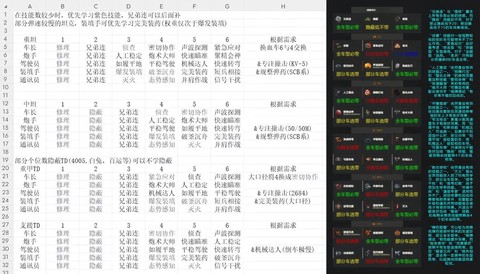 坦克世界效率有什么用[图2]