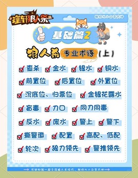 狼人杀顺推是什么意思[图2]