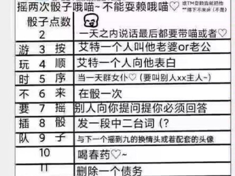 qq炫舞骰子怎么玩[图1]