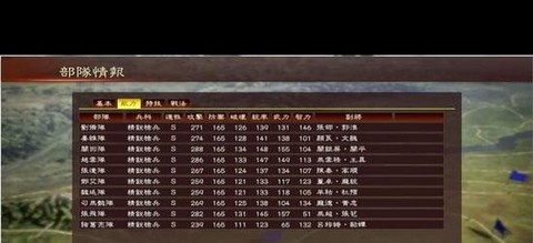 三国志13怎么分钱[图1]