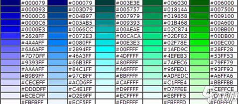 球球大作战怎么打长名[图2]