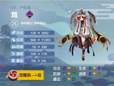 阴阳师鸠带什么御魂[图1]