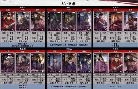 率土之滨如何帮队友[图2]