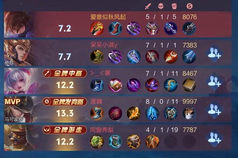 王者荣耀怎么抢人头[图2]