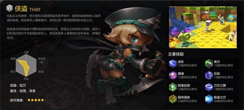 冒险岛2选什么角色好[图1]