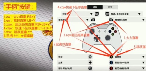 穿越火线怎么链接手柄